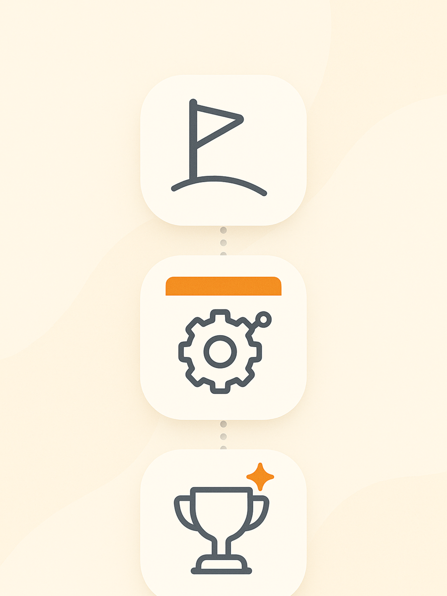 Timeline illustration showing Kliken's journey helping thousands of small businesses